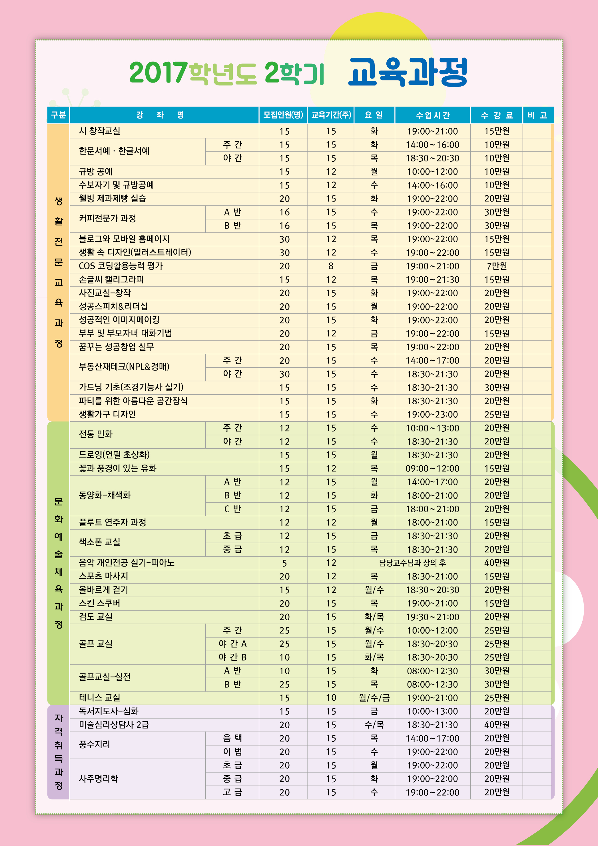 17-2 전단 교육과정(최종).jpg